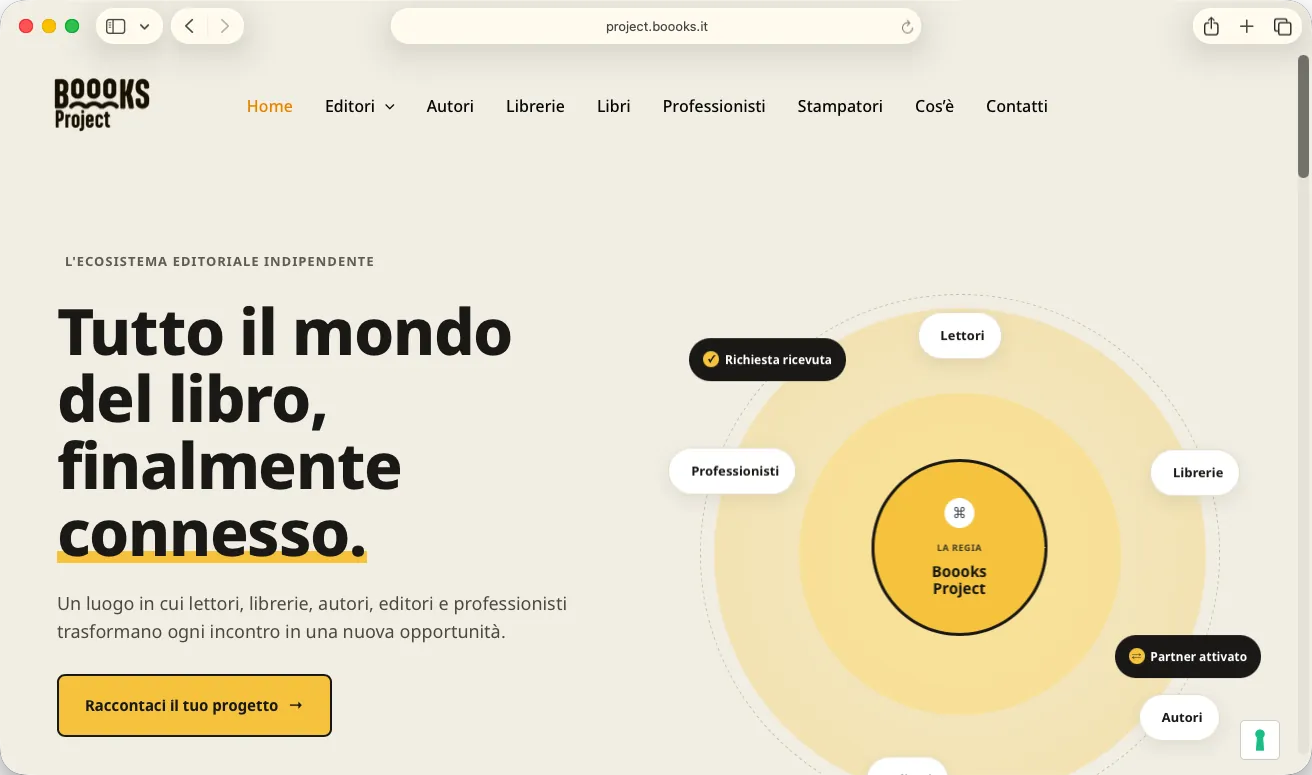 Anteprima del sito Boooks Project, con il titolo Tutto il mondo del libro, finalmente connesso